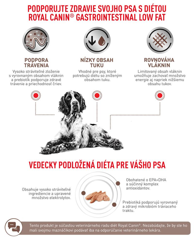 vhn-dog-gastrointestinal-low-fat-can-410g-20